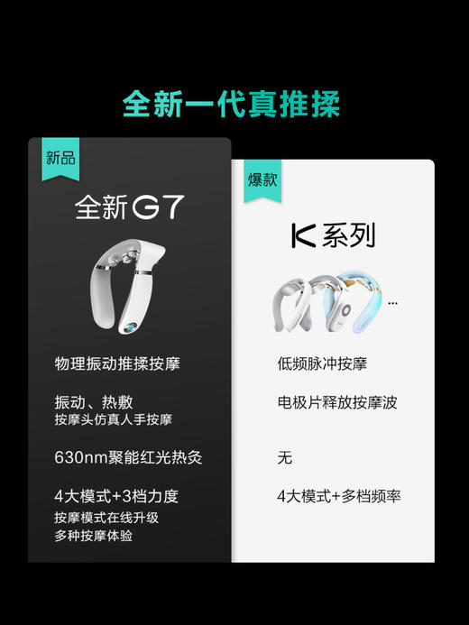 SKG 颈部按摩器 G7 商品图1