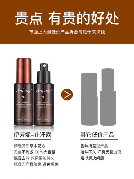 伊芳妮止汗露净味水除腋臭去汗臭异味香体液喷雾走珠狐臭液女男士 商品图2