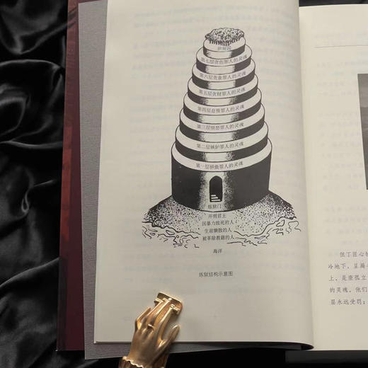 神曲（全三卷） 商品图9