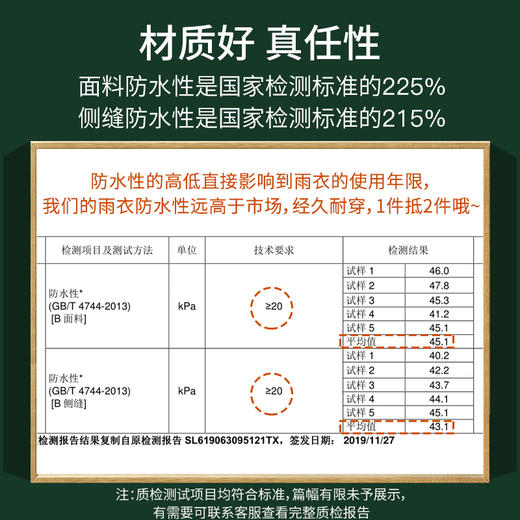 【小童  立体卡通造型雨衣 】Lemonkid柠檬宝宝立体卡通造型雨衣  0甲醛 可拆卸双帽檐 隐藏书包位 安全环保 多方位反光 商品图4