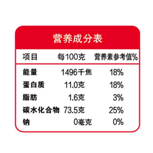 【疫情管控地区停发】金龙鱼饺子专用麦芯粉2.5kg（新老包装随机发货） 商品图2