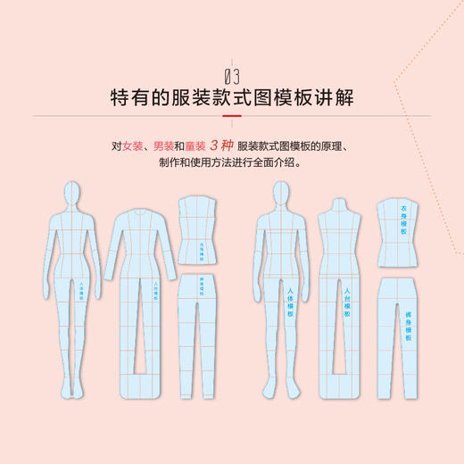 服装设计款式图手绘专业教程 商品图3