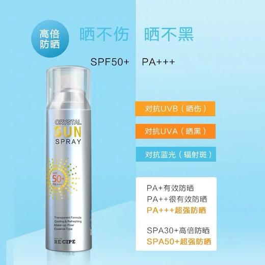 韩国 玥之秘 水晶清爽身体防晒喷雾  SPF50+++  150ml 商品图7