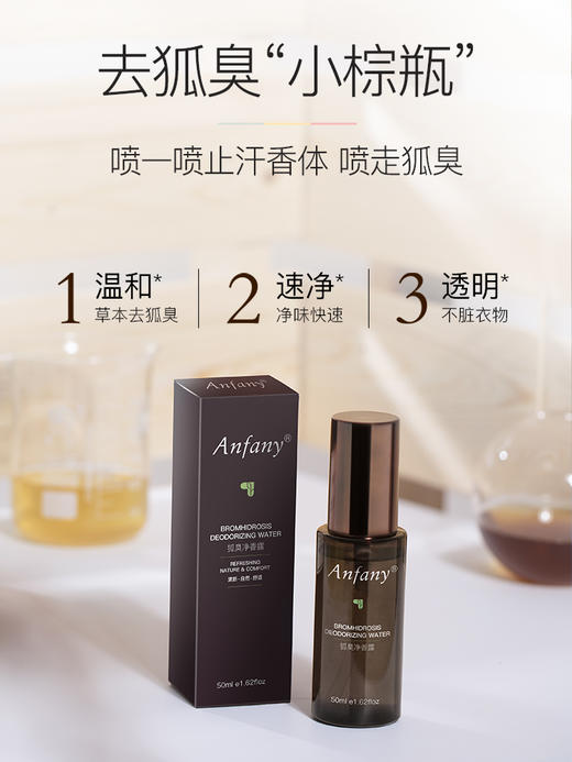 伊芳妮止汗露净味水除腋臭去汗臭异味香体液喷雾走珠狐臭液女男士 商品图1