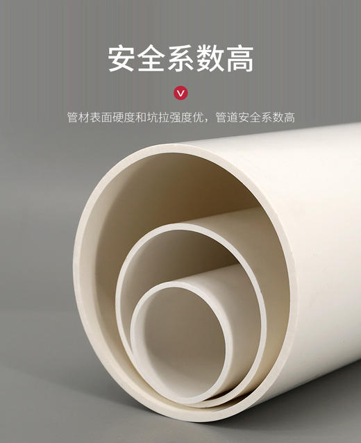 海天 6分（25） 线管 14公斤 绿线 商品图0