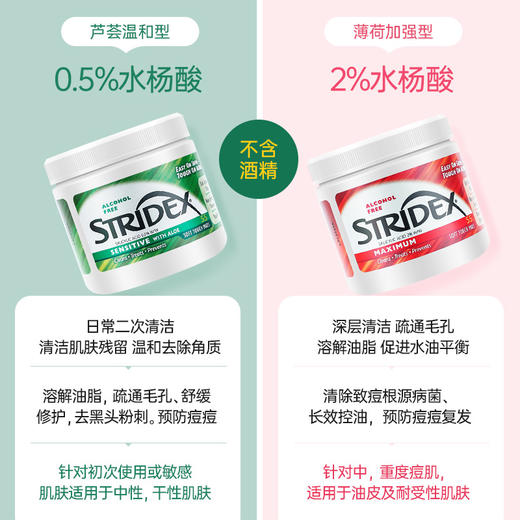 STRIDEX/施颜适水杨酸棉片 深层清洁面膜 商品图1