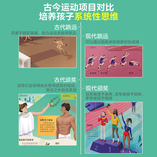 乐乐趣 揭秘翻翻书系列 第四辑 揭秘运动 5-10岁 少儿科普翻翻书 商品图1