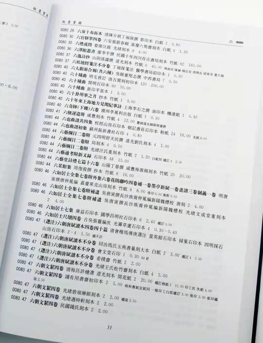 《贩书实录：上海图书公司古书收购标价目录》上海图书公司编 16开布面精装 烫金字 约950页 2014年9月一版一印 商品图4