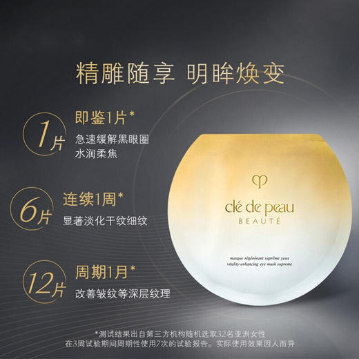 简装 肌肤之钥 CPB全新精华眼膜 抚纹抗皱精华眼膜 商品图2