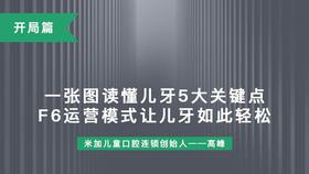 第1课-F6模式让儿牙运营如此简单