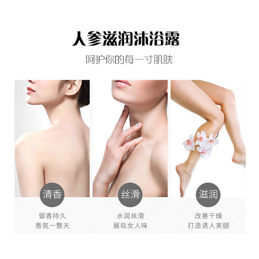 南京同仁堂人参沐浴露清螨祛痘控油保湿一洗告别痘痘背深层清洁排污嫩白植物留香 商品图3