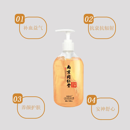 南京同仁堂人参沐浴露清螨祛痘控油保湿一洗告别痘痘背深层清洁排污嫩白植物留香 商品图4