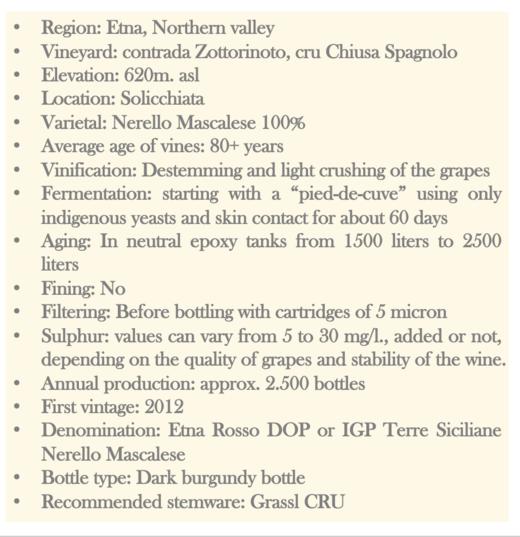弗兰克柯内利森酒庄希斯园干红 Frank Cornelissen Munjebel Rosso CS 2017 商品图1