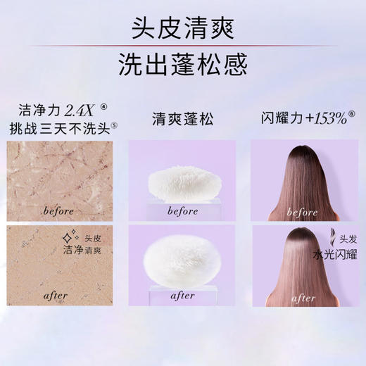 【欧莱雅】玻尿酸水光洗发露/润发乳 440ml 商品图2