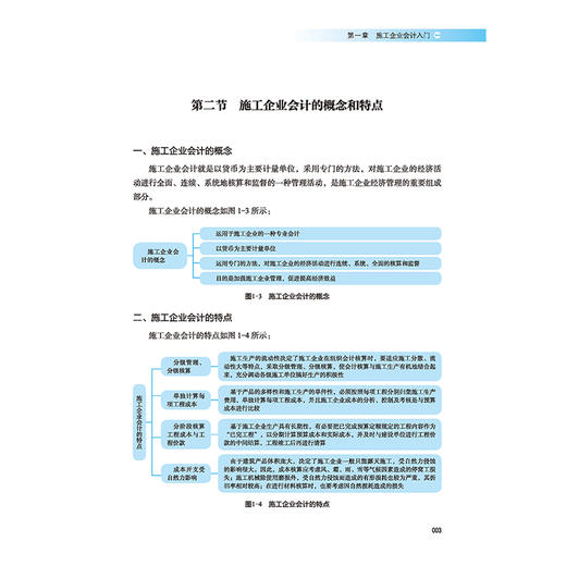 2021图解施工会计实操 建筑施工企业会计核算与纳税 财务报表编制实务 建筑财务营改增 建筑工程会计实操教程 建筑企业会计书籍 商品图4