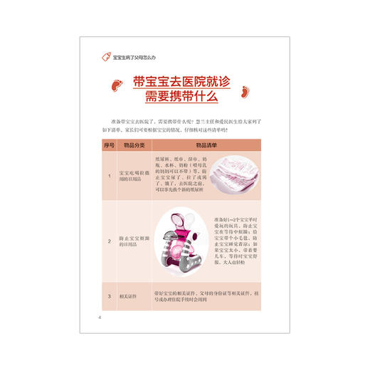 2020新书 宝宝生病了父母怎么办 刘慧兰 新生儿童常见疾病诊断预防治疗书籍 育儿百科全书 0-3岁婴儿父母读物 科学护理书育儿百科 商品图4