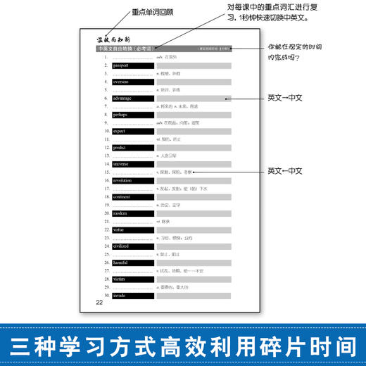 正版 中级英语易学易练单词手册 词汇速记大全常用分类词根词缀记忆法 英语单词速记背单词 英语词汇入门手册初中英语单词手册小本 商品图3