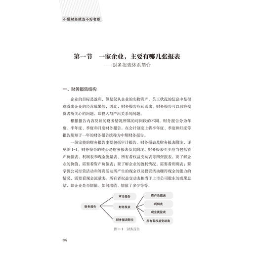 正版包邮 不懂财务就当不好老板 图解实例版 索晓辉 提高财商的利器管理者案头书企业财务管理书企业财务报表企业薪酬管理融资管理 商品图3