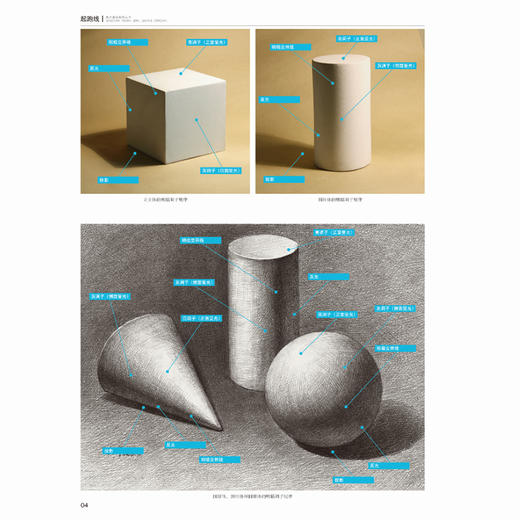 起跑线素描几何体美术基础技法丛书中的一本  素描绘画的基本知识 作画工具 执笔方式 线条表现 构图方法  适合美术初学者学习 商品图2