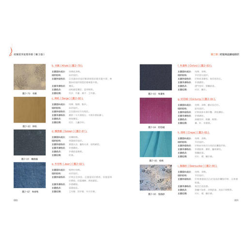 官方正版 时装买手实用手册 第3版 职业服装买手操作实务教程 时装买手订货会订单管理书籍职业服装买手培训教材订单快速成交技巧 商品图4