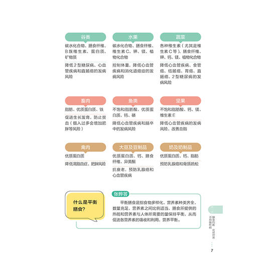 2020新书 全民膳食营养全书 张晔 家庭成人儿童健康饮食营养均衡科学合理搭配菜食谱大全 抗癌防癌常见病食疗药膳配方烹饪技巧详讲 商品图4