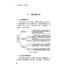 2020新书 会计训练营 新手学出纳真账实操全图解 会计岗位财务处理大全新手学出纳会计入门零基础自学书纳税操作编制报表成本核算 商品缩略图3