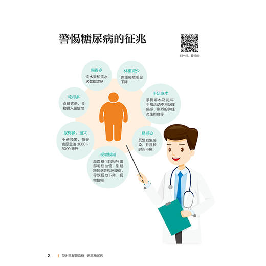 2019新书 吃对三餐降血糖 远离糖尿病 张晔 糖尿病患者科学饮食调养运动教程 中老年人养生保健书 老年疾病预防诊断治疗防控教程 商品图3