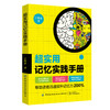 2019新书 超实用记忆实践手册 宁梓亦 快速提升记忆力超级记忆力 最强大脑逻辑思维训练高效提升脑力记忆 高效学习工作思维导图 商品缩略图0
