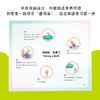 0-3岁行为习惯与性格培养绘本 我能自己做全4册宝宝0-3岁行为习惯教养绘本幼儿园小班启蒙早教书籍培养独立自主幼儿情商与性格培养 商品缩略图4
