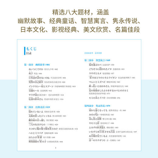 日语阅读书 这本就够 钱剑锋 日语阅读训练 日语阅读专项学习书籍 幽默故事经典童话智慧寓言隽永传说 日本文化影视经典美文欣赏 商品图3