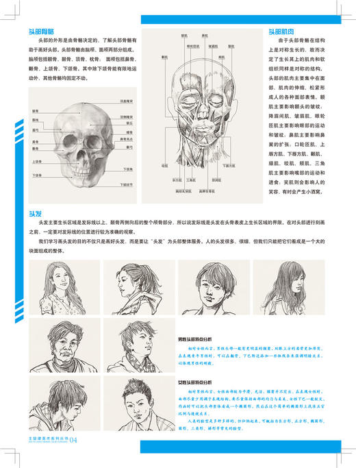 正版 主旋律绘画最基础系列 人物速写 全国青少年美术辅导教材 素描基础教程水粉素描技法详解临摹考试 商品图2