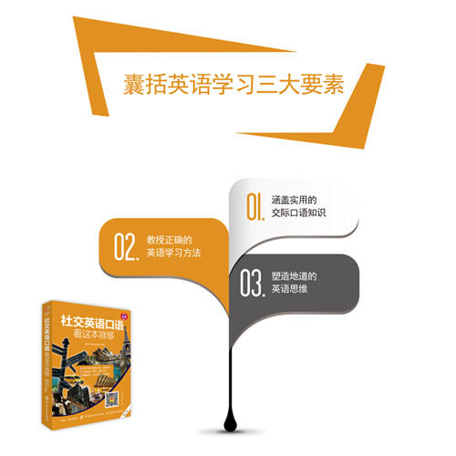 社交英语口语，看这本就够（第2版）英语口语书籍 日常生活交际口语 职场英语口语书籍成人自学零基础口语入门 商品图3