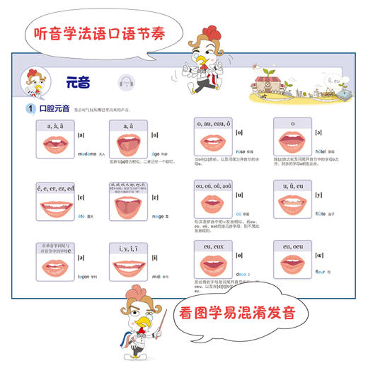趣味图解法语快速入门 零起点法语金牌入门 基础发音教学日常交际法国语初级句子会话口语 法语自学入门教材书籍法语教材法语学习 商品图3