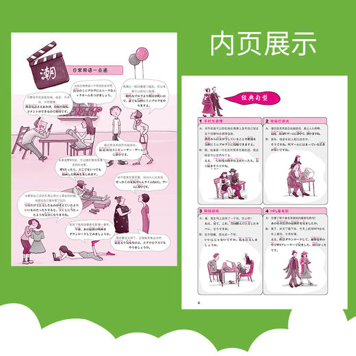 图解日语900句 日常生活篇 日语书籍 入门自学 标准日本语 标准日本语初级 n1 2345 日语生活交际口语 商品图2