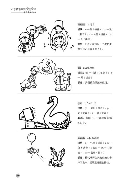 正版包邮 小学英语单词涂鸦记忆:上个色就记住啦 模块+联想+涂鸦一次性完成单词记忆过程 持久高效 小学生英语必背单词拆解说明 商品图2