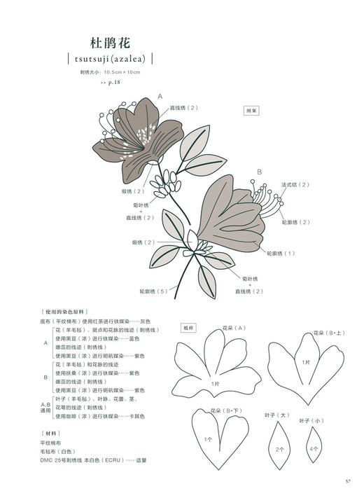 植物染刺绣图鉴 商品图3