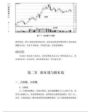 全新正版包邮 股票书籍K线图快速入门 股票入门基础知识 k线图入门与技巧 股市k线技术分析战法操练大全 金融投资外汇期货炒股书籍 商品图2