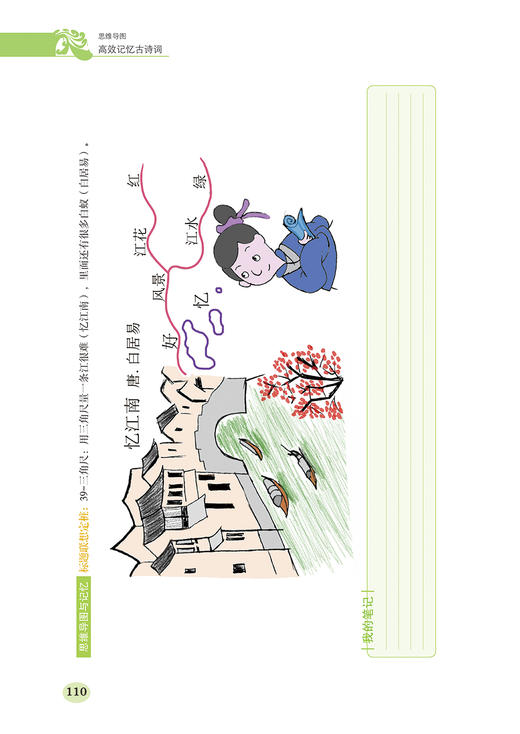 正版书籍 思维导图高效记忆古诗词 张维 谢庆平 75首古诗词正背倒背抽背培养图像化思维记得快记得牢高效记忆提升记忆力青少年读者 商品图4