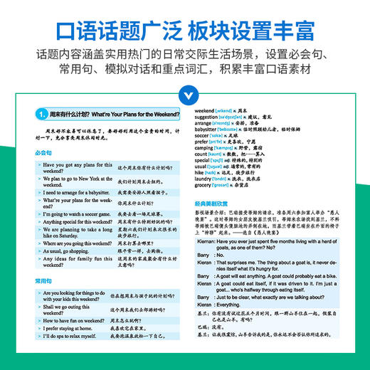 【附外教同步音频】英语口语零基础入门 李静 中小学生英语学习辅导书 单词速记技巧口语发音情景对话教程 日常生活口语俚语教学书 商品图4