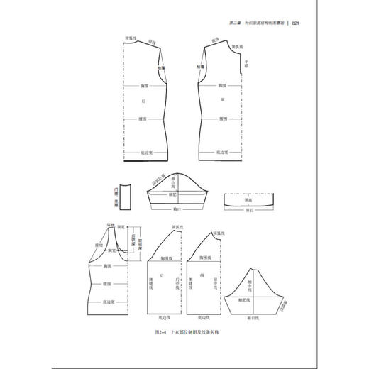 正版包邮 针织服装结构原理与制图（第2版）谢丽钻服装书籍入门教材 研究生/本科/专科教材 工学服装纸样打板制版裁剪工艺服装设计 商品图1