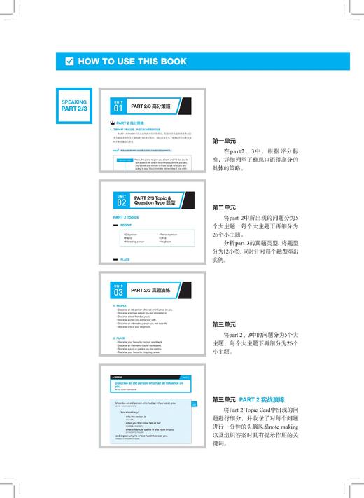 雅思高分特训全攻略会话篇 英语雅思考试 会话 口语 英语学习 商品图3