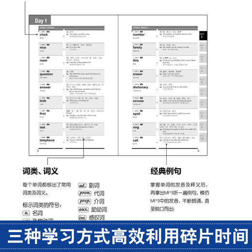 正版 初级英语易学易练单词手册 词汇速记大全常用分类词根词缀记忆法 英语单词速记背单词 英语词汇入门手册初中英语单词手册小本 商品图3