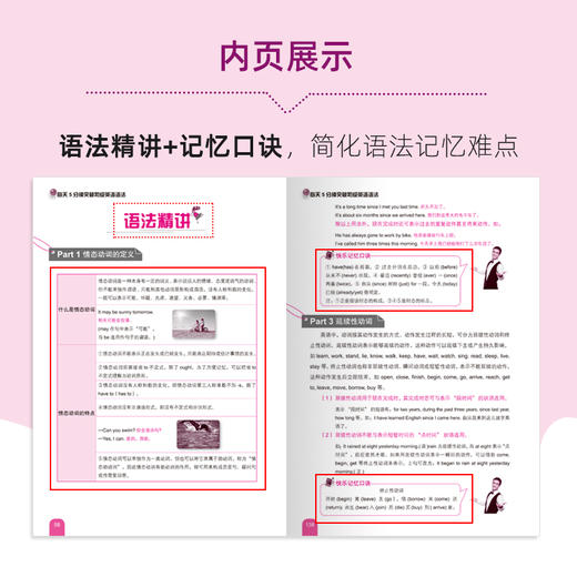 2019新书 每天5分钟突破初级英语语法 于书丽 青少年中小学生零基础英语学习辅导书 常用语法知识点英文词法句法词汇重难点详讲 商品图2