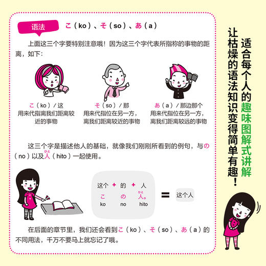 2020全图解 10倍速日语会话 日语书籍入门自学零基础日语入门教材日语发音单词句子标准日本语成人口语日语字帖初级零基础日语教材 商品图4