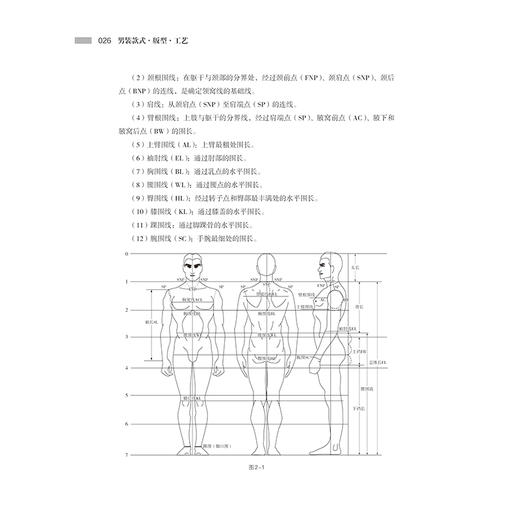 【2021新书】男装款式 版型 工艺 王鸿霖 高等院校服装类专业教材 男式衬衫西服马甲男士服装款式设计 版型设计和工艺制作书籍 商品图4