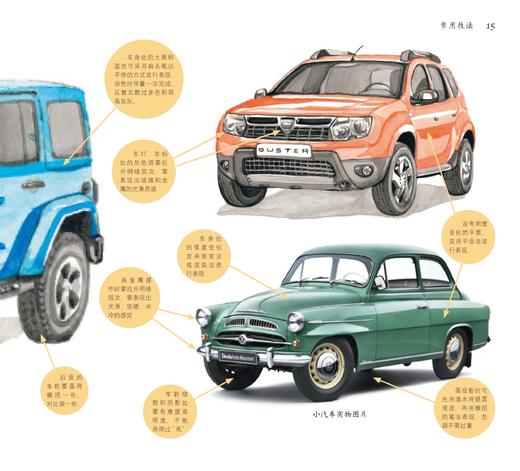 水彩笔下的100辆小汽车 技法与表现 经典小汽车水彩手绘技法书籍 水彩绘画的工具和技法详解 手绘汽车年代品牌车型特征介绍 商品图4