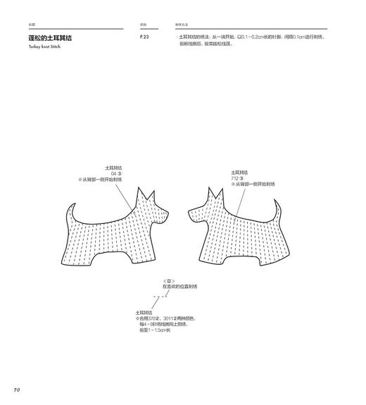 2019新书 犬刺绣 千叶美波子 可爱萌宠狗狗猫咪手工绣制DIY设计制作新手入门教程 立体平面刺绣技法 花样图案大全编织钩针步骤详讲 商品图4