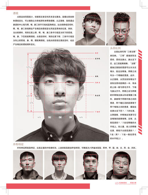 绘画最基础.素描头像 素描头像书籍人物结构五官画临摹高艺联考敲门砖定制教程材素描书籍零基础入门 商品图2
