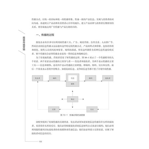 2020新书 服装市场营销 赵洪珊 常静 服装品牌规划管理 服装市场营销推广技巧 服装营销渠道管理策略 服装市场营销策略技巧教程书 商品图4