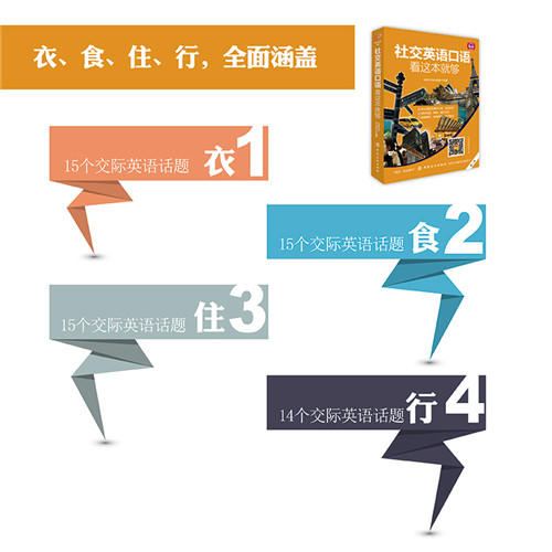 社交英语口语，看这本就够（第2版）英语口语书籍 日常生活交际口语 职场英语口语书籍成人自学零基础口语入门 商品图4